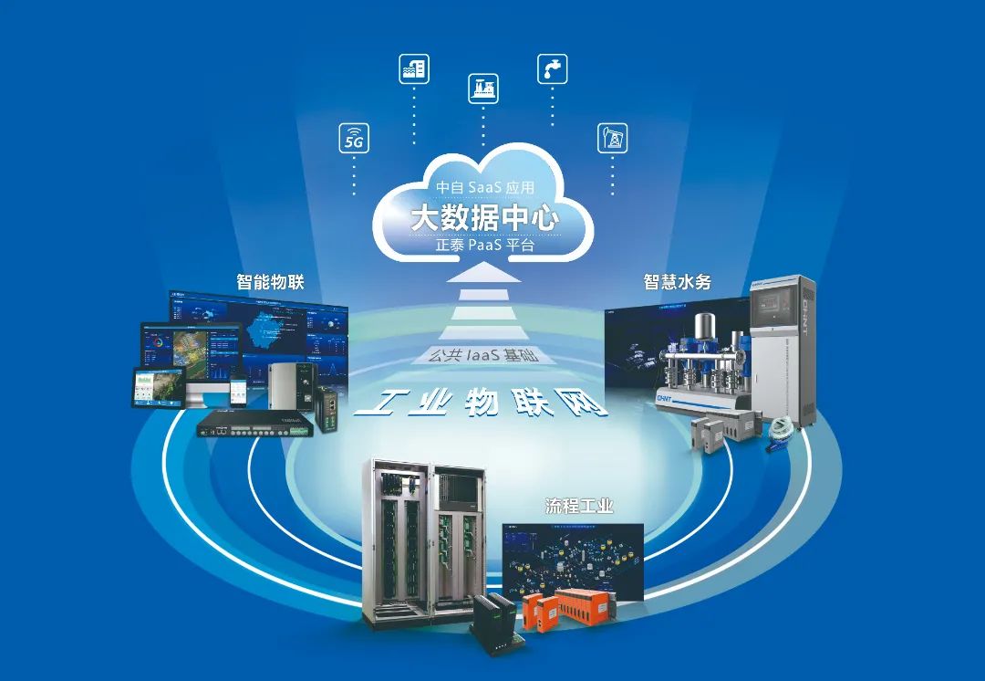 推荐展商丨C38正泰中自 智慧信息与智能控制的领航者