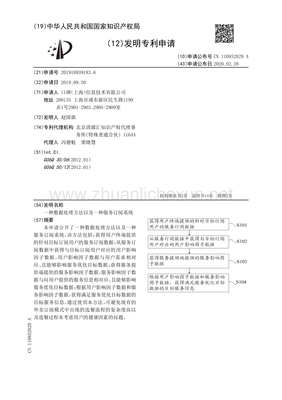数据处理方法与服务订阅系统 构建高效的数据处理服务体系